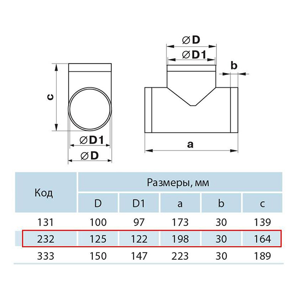 Тройник D 125 арт.232_2