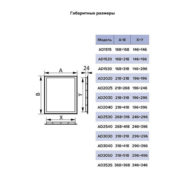 Люк_2