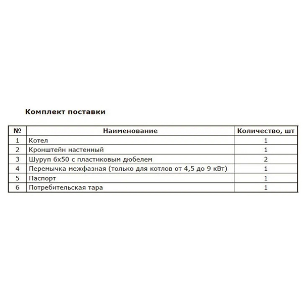 Электрокотел ZOTA Balance 7.5 кВт_4